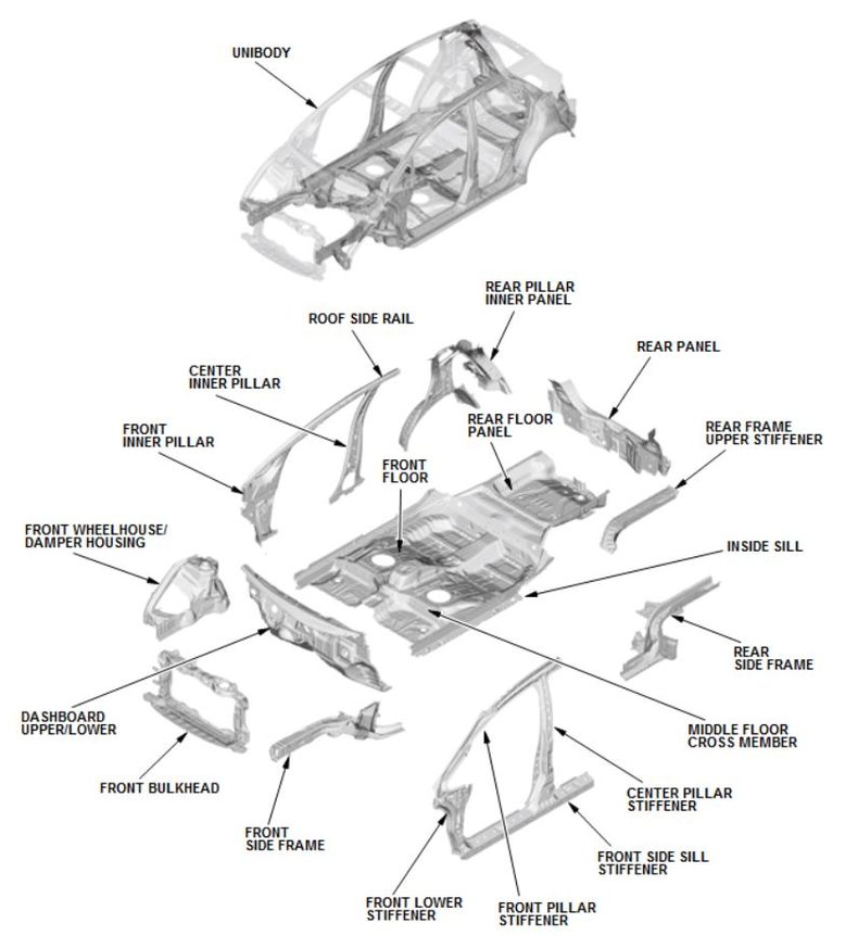 Week 1 Introduction to BiW and Fixtures Challenge SkillLync